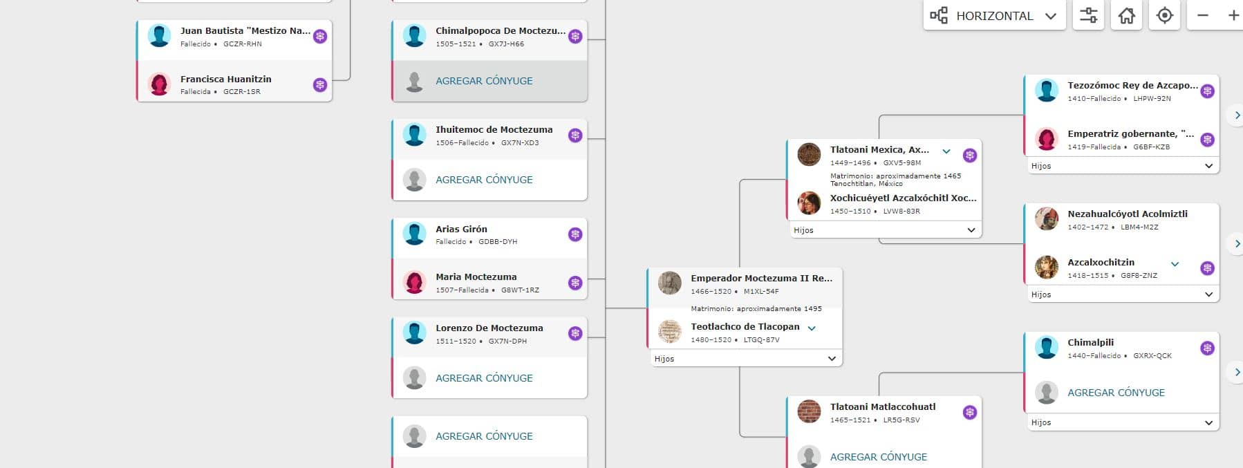 familisearch si sirve 1