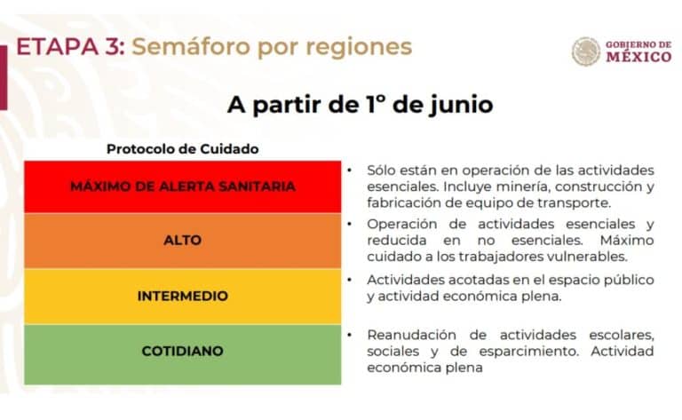 semaforo contagios reunion viirtual azcapotzalco vidal llerenas