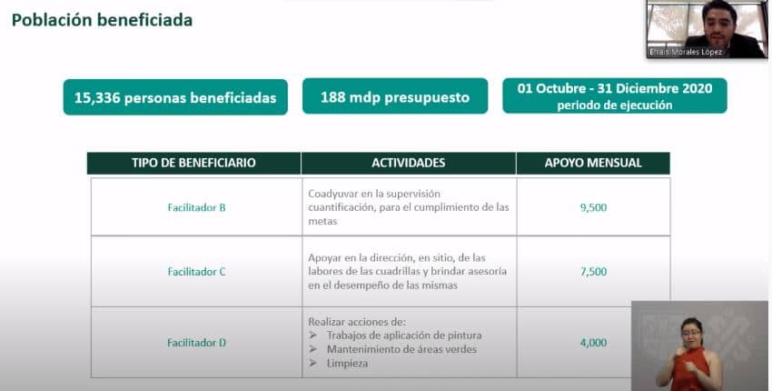 mejorando la ciudad nuestra casa convocatoria requisitos sueldos inscripcion registro 1