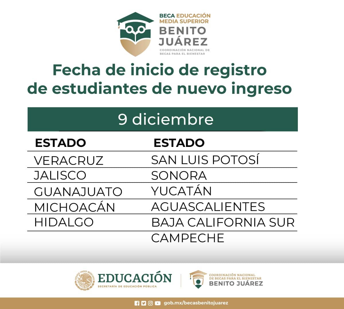 becas benito juárez registro fechas