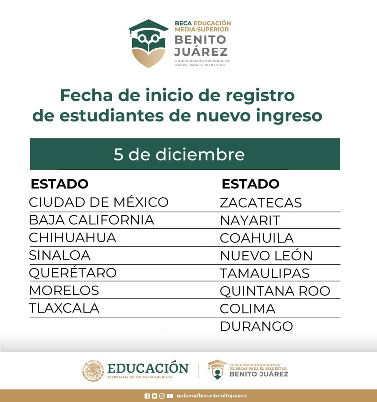 becas benito juárez registro fechas