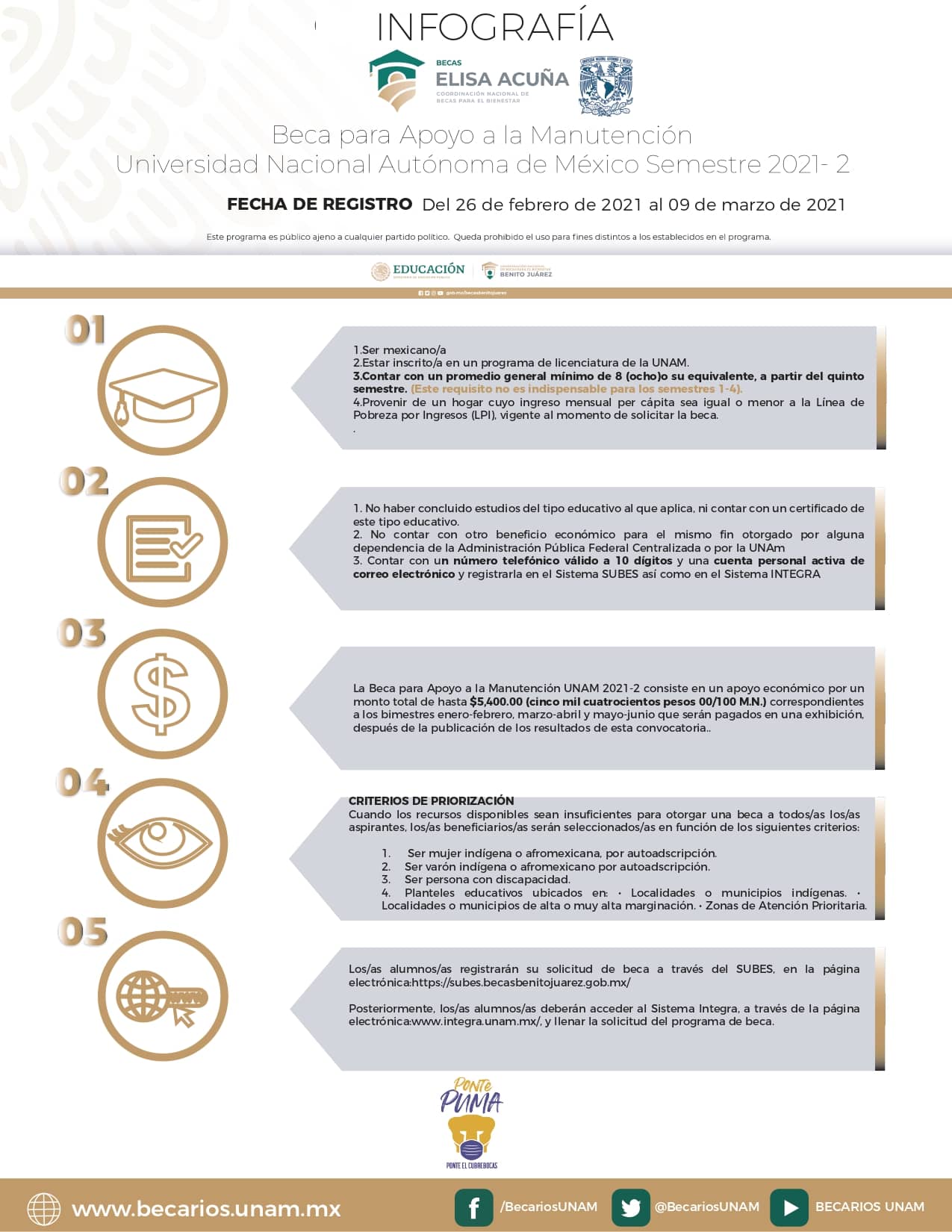 Becas UNAM Elisa Acuña 2021