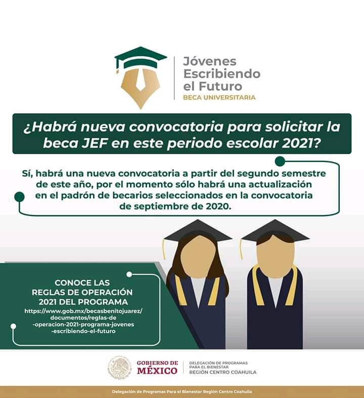 cuando sale la convocatoria beca jovenes escribiendo el futuro 2021 2022 1