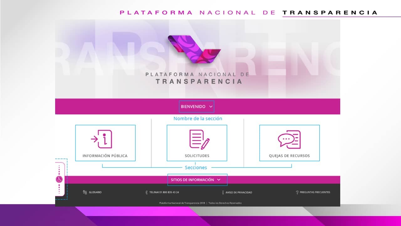 Cuánto cuesta hacer la Mañanera y otras preguntas que le hacen al gobierno de AMLO 1