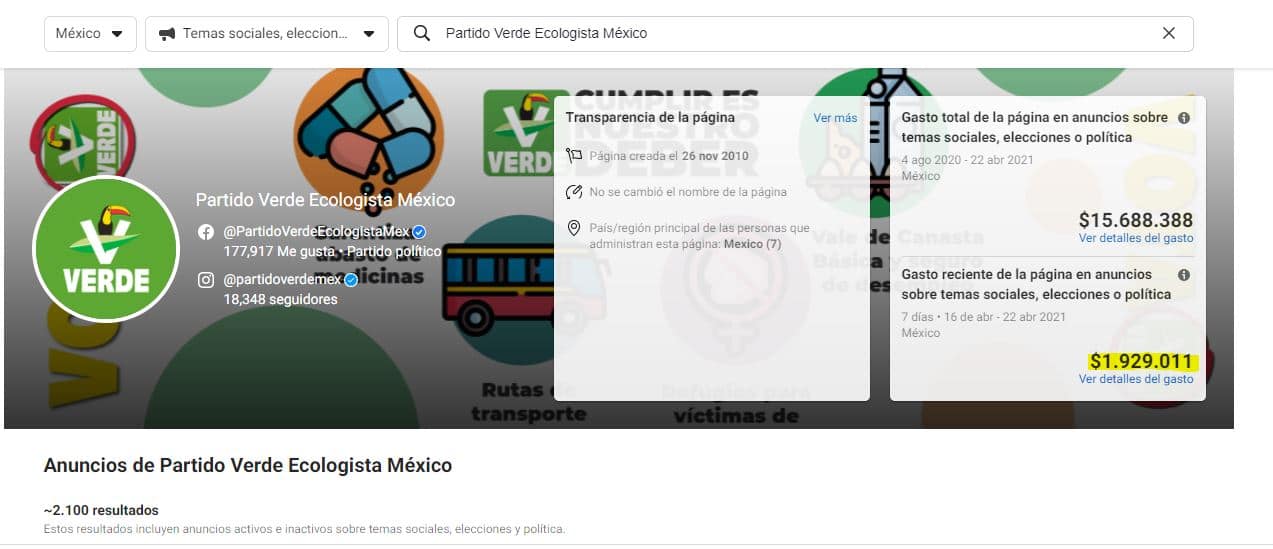 gasto en facebook redes sociales 2