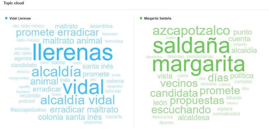 debate azcapotzalco comentarios vidal llerenas 4