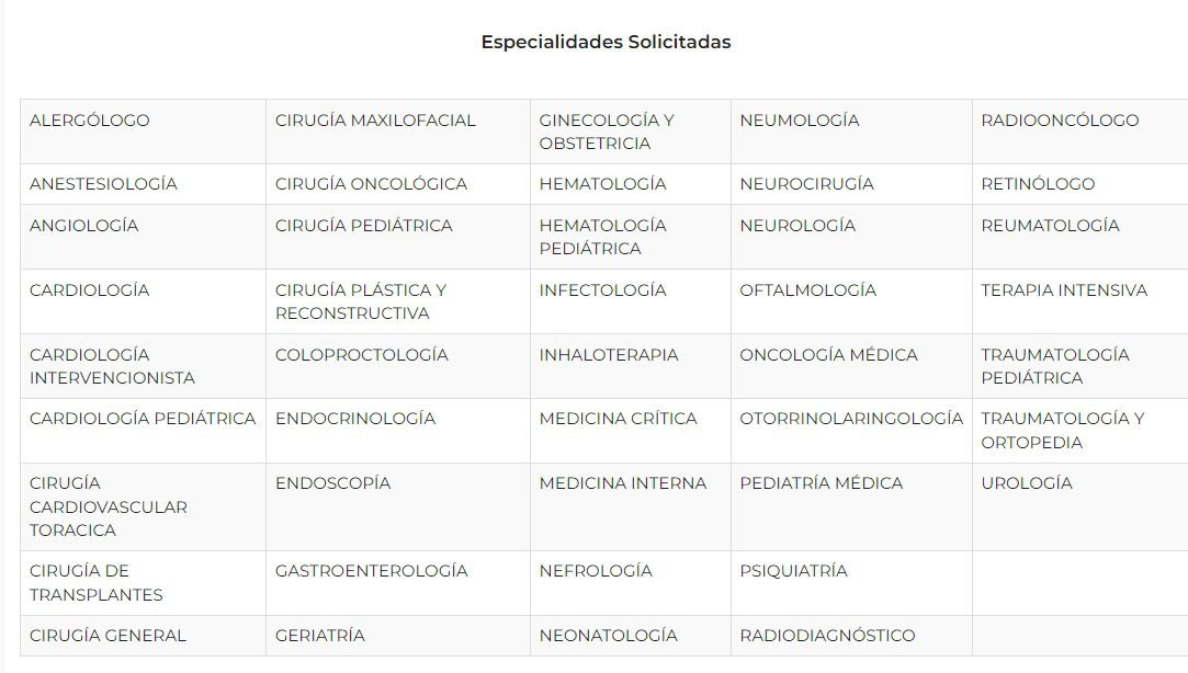 medicos especialistas extranjeros - imss